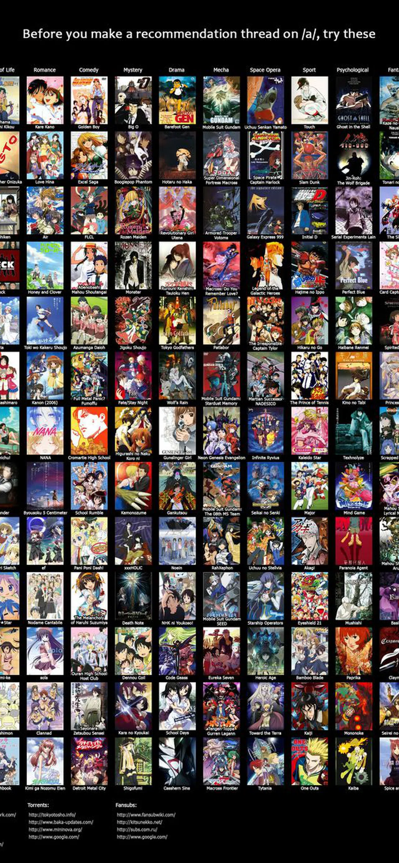 Barefoot Gen